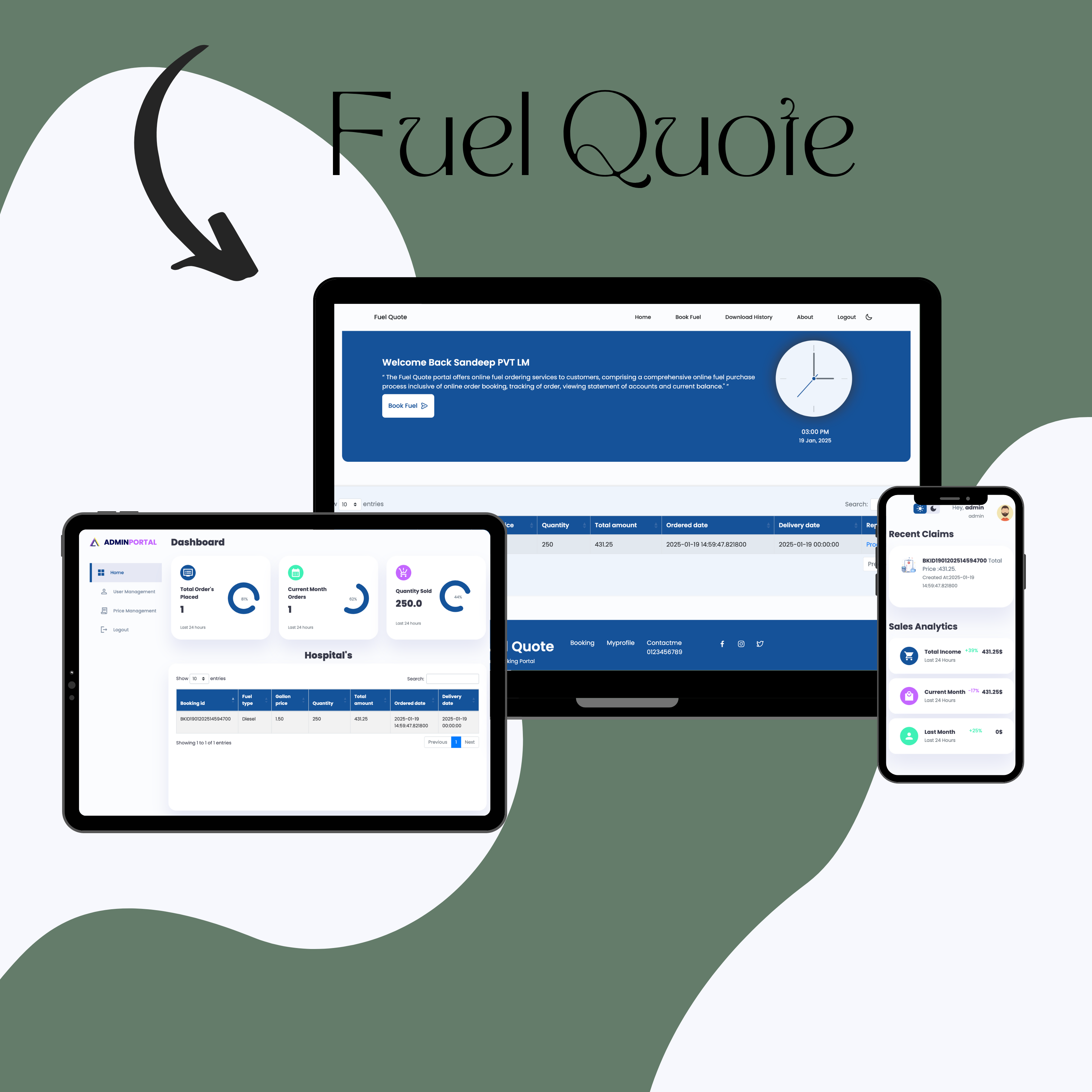 FuelQuote